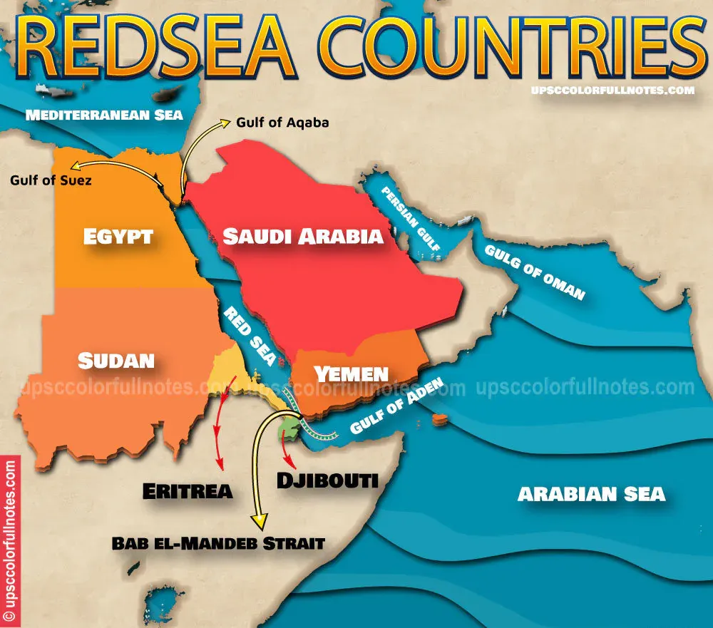 Detailed RED SEA Countries Map 2023 UPSC Colorfull notes
